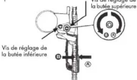 BH FITNESS Gacela Pro - • Réglage du dérailleur avant - 2