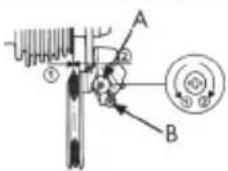 BH FITNESS Gacela Pro - • Réglage du dérailleur arrière - 1