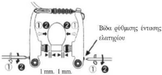 BH FITNESS Gacela Pro - ΟΔΗΓΙΕΣ ΧΡΗΣΗΣ - 3