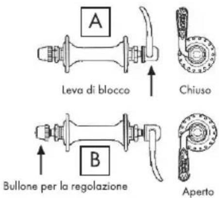 BH FITNESS Gacela Pro - • Montaggio e smontaggio delle ruote - 1