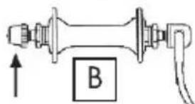 BH FITNESS Cambridge Mix - • Βγάζοντας και τοποθετώντας τους τροχούς - 3