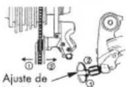 BH FITNESS Cambridge Mix - • Regulação das mudanças traseiras - 3