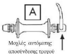 BH FITNESS Cambridge Mix - • Βγάζοντας και τοποθετώντας τους τροχούς - 1