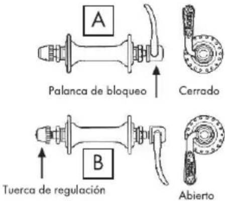 BH FITNESS Cambridge Mix - • Desmontaje y montaje de las ruedas - 1