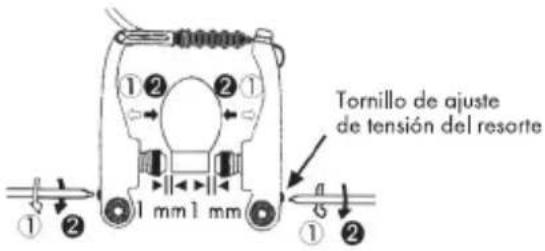 BH FITNESS Fixie - Manual de utilización - 1