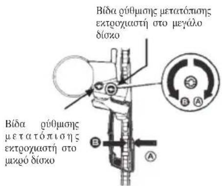 BH FITNESS Fixie - • Ρύθμιση του εμπρόσθιου εκτροχιαστή - 2
