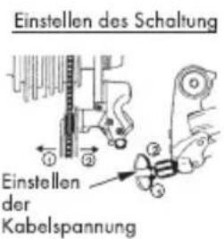 BH FITNESS Fixie - • Einstellen des hinteren schaltwerkes - 3