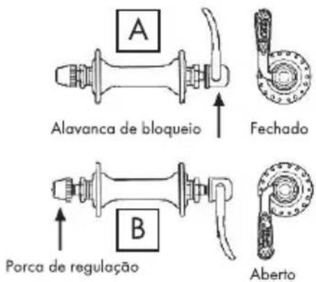 BH FITNESS Fixie - • Desmontagem e montagem das rodas - 1