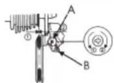 BH FITNESS Fixie - • Regulação das mudanças traseiras - 1