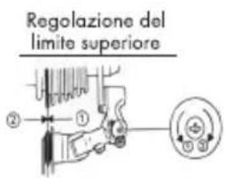 BH FITNESS Fixie - Manuale d'uso - 1