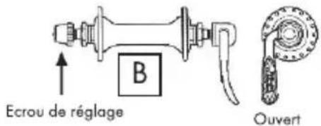 BH FITNESS Bolero Pro - Manuel d'utilisation - 2
