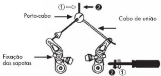 BH FITNESS Bolero Pro - Manual deutilização - 1