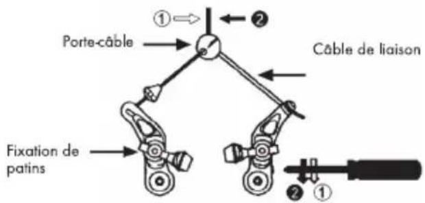 BH FITNESS Boston Wave - Cantilever - 1