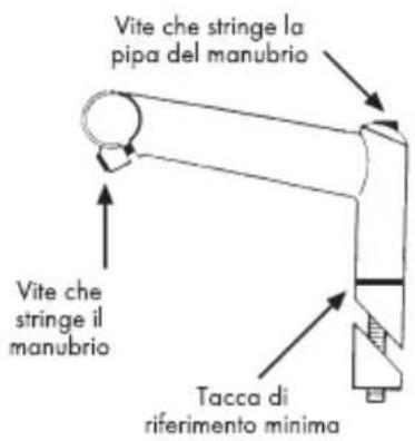 BH FITNESS Boston Wave - Regolazione della pipa del manubrio - 1