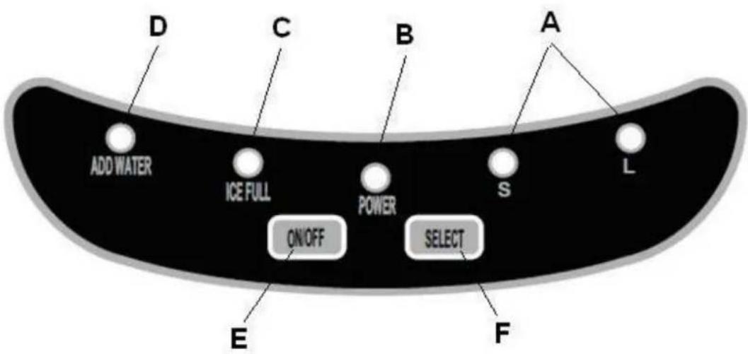 H.KOENIG Kube - Instrucciones Generales - 3