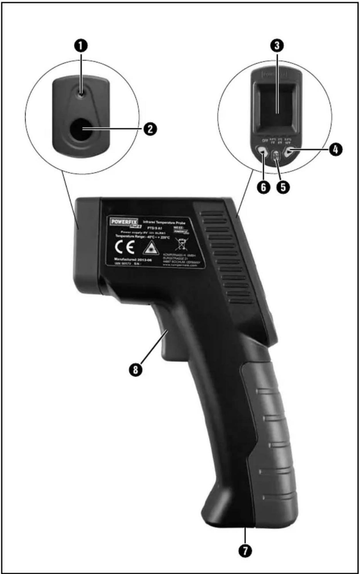 POWERFIX PTSI 9 A1 - FI - 1