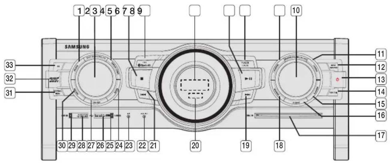SAMSUNG MXFS9000 - Front Panel - 1