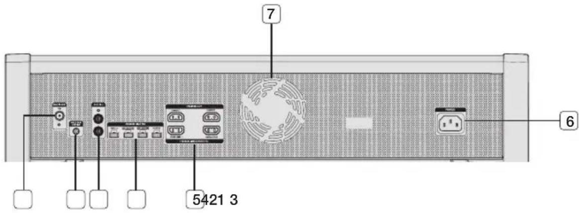 SAMSUNG MXFS9000 - Rear Panel - 1