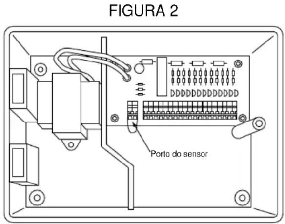 Nelson SmartZone EZ 8582 - Ligação do sensor de chuva/umidade - 1