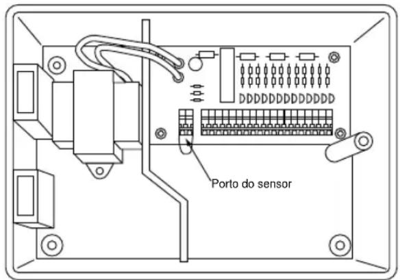 Nelson SmartZone EZ 8578 - Ligação do sensor de chuva/umidade - 1