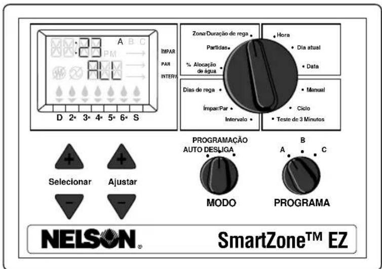 Nelson SmartZone EZ 8576 - INSTRUÇões DE PROGRAMAÇÃO - 1