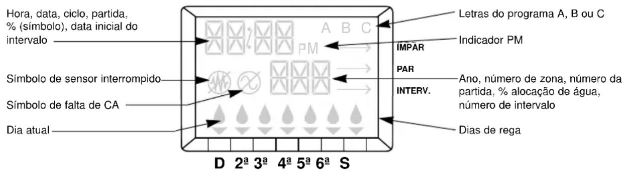 Nelson SmartZone EZ 8576 - Visor - 1