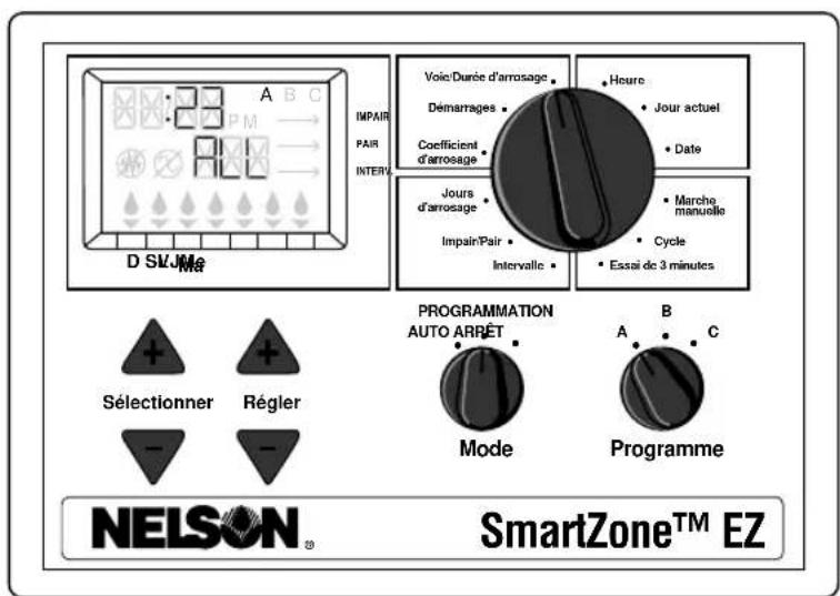 Nelson SmartZone EZ 8576 - INSTRUCTIONS DE PROGRAMMATION - 1