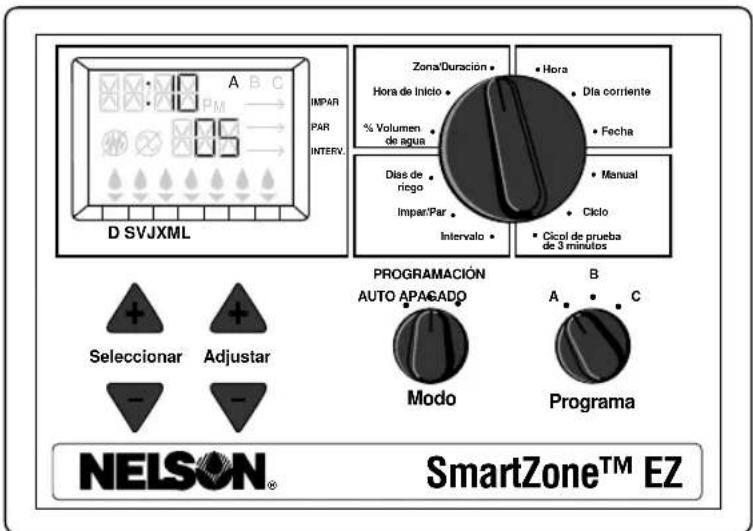 Nelson SmartZone EZ 8574 - Diseño del panel frontal - 1