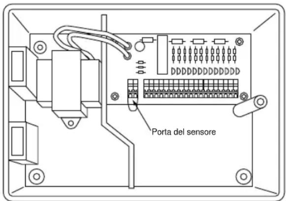 Nelson SmartZone EZ 8522 - Collegamento del Sensore per la Pioggia/Umidità - 1