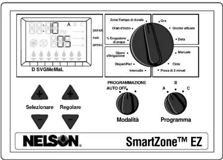Nelson SmartZone EZ 8522 - Generalità sulla Programmazione - 1