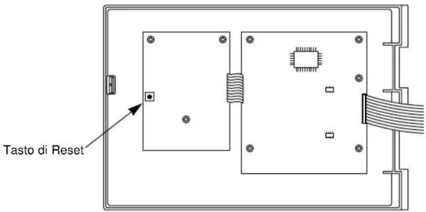 Nelson SmartZone EZ 8522 - ISTRUZIONI PER L'INSTALLAZIONE - 1