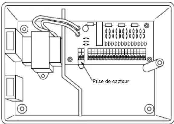 Nelson SmartZone EZ 8518 - Connexion du capteur de pluie et d'humidité - 1