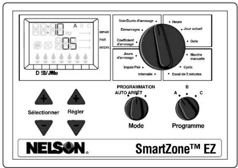 Nelson SmartZone EZ 8508 - INSTRUCTIONS DE PROGRAMMATION - 1