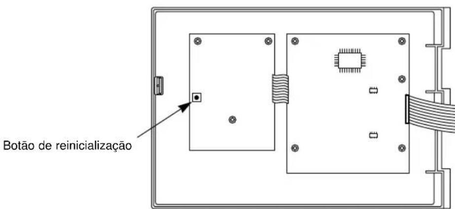 Nelson SmartZone EZ 8508 - INSTRUÇÕES DE INSTALAÇÃO - 1