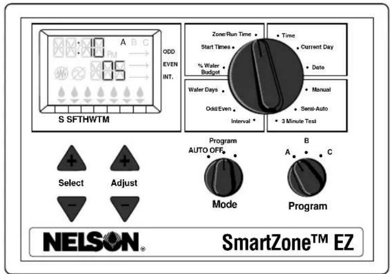 Nelson SmartZone EZ 8504 - Front Panel Layout - 1