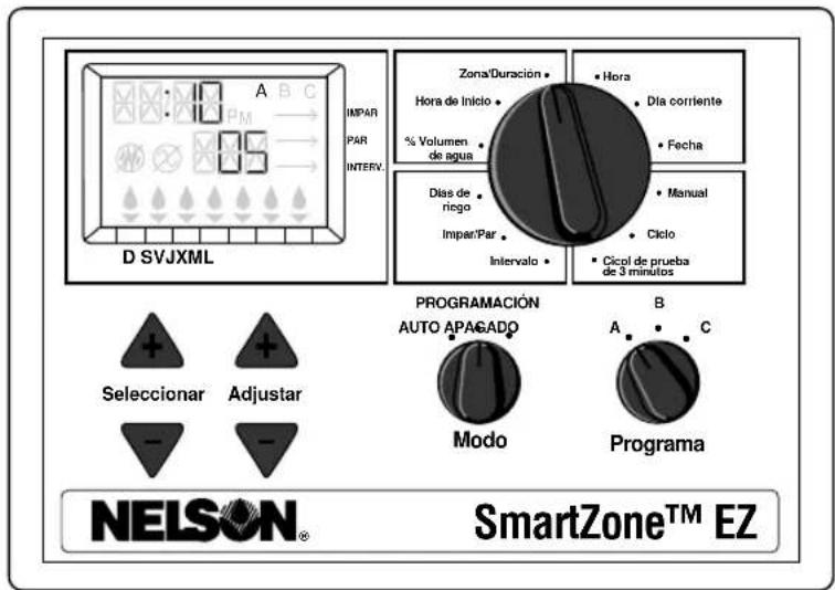 Nelson SmartZone EZ 8506 - Diseño del panel frontal - 1