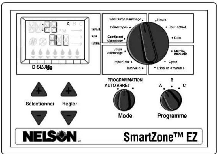 Nelson SmartZone EZ 8506 - INSTRUCTIONS DE PROGRAMMATION - 1