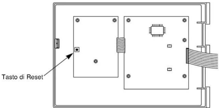 Nelson SmartZone EZ 8506 - ISTRUZIONI PER L'INSTALLAZIONE - 1