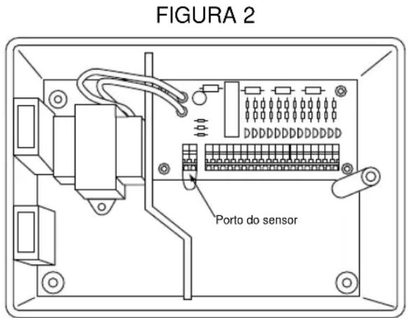 Nelson SmartZone EZ 8512 - Ligação do sensor de chuva/umidade - 1