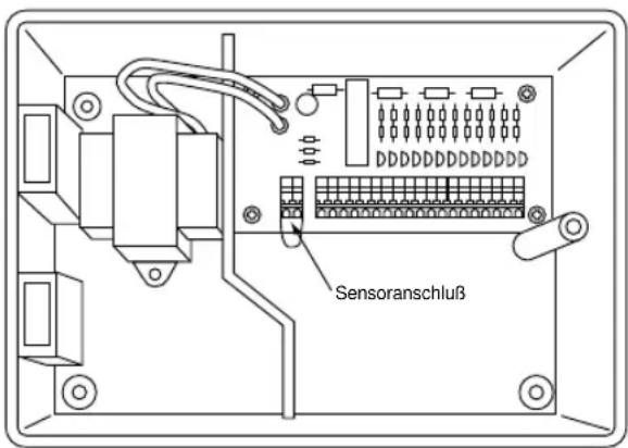 Nelson SmartZone EZ 8512 - Anschluß des Regen-/Feuchtgkeitenssensors - 1