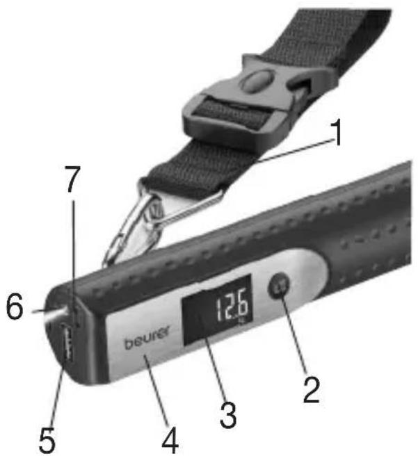 BEURER LS 50 - Descrizione dell'apparecchio - 1