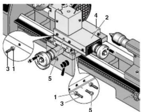 PROXXON PD 400 - Türkce - 21