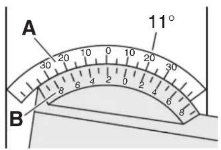 PROXXON PD 400 - Türkce - 14