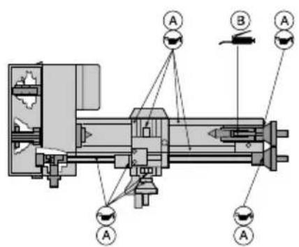PROXXON PD 400 - Türkce - 20