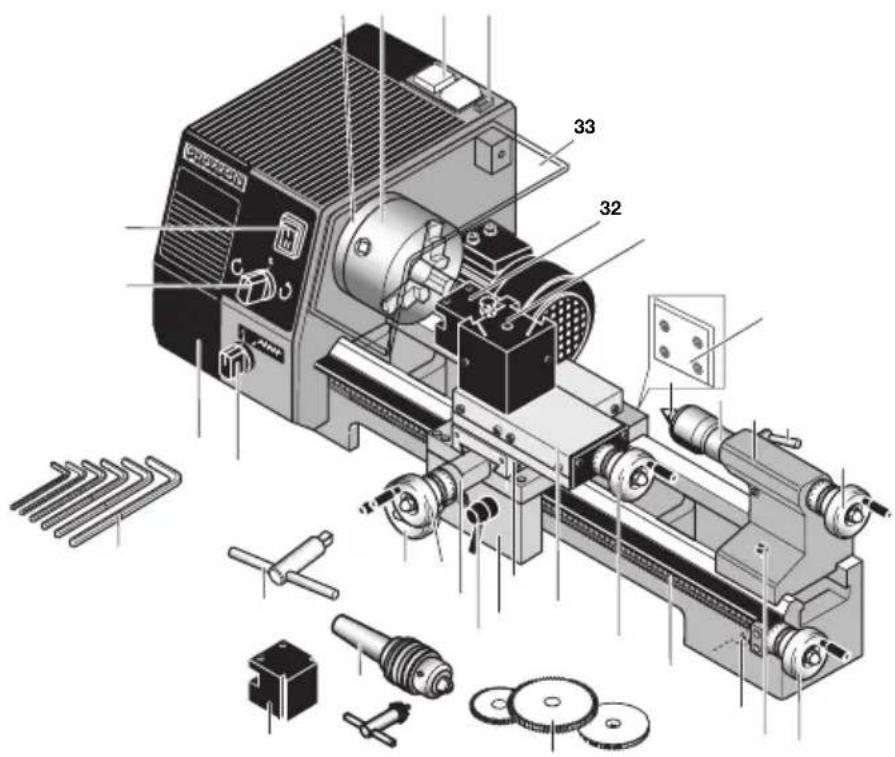 PROXXON PD 400 - Türkce - 2