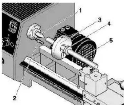 PROXXON PD 400 - Türkce - 23