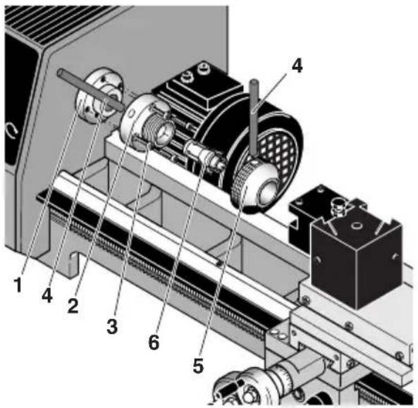 PROXXON PD 400 - Türkce - 25