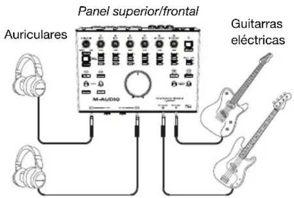 M-AUDIO Track 8x4M CSeries - Diagramas de conexión - 6