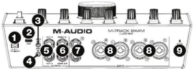 M-AUDIO Track 8x4M CSeries - Pannello posteriore - 1