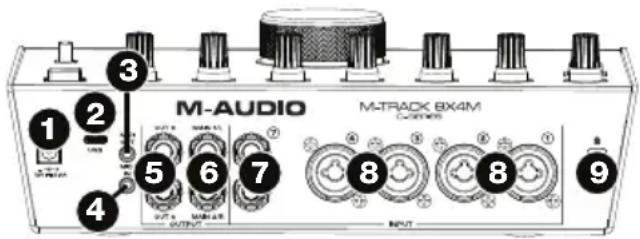 M-AUDIO Track 8x4M CSeries - Rückseite - 1